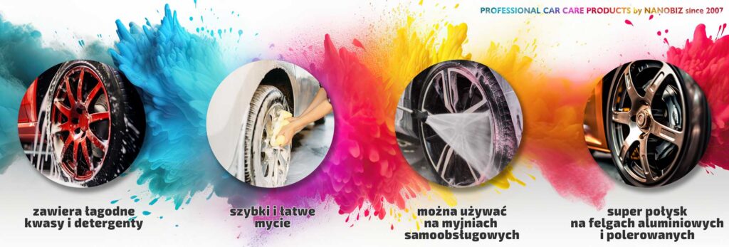 kwaśny płyn do felg — zastosowanie NANOAUTO ACID RIM CLEANER