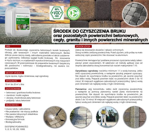 BRUK CLEAN CZYSZCZENIE