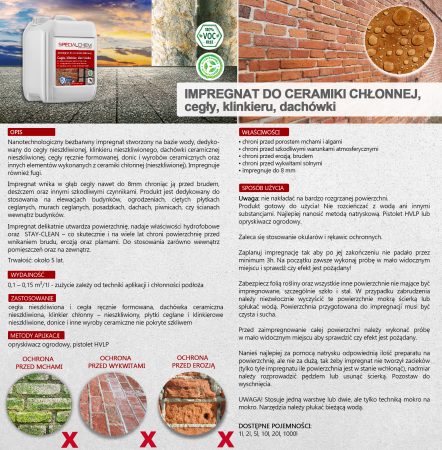IMPREGNAT CERAMIKA CHŁONNA